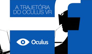 A compra da Oculus VR pelo Facebook [infográfico]