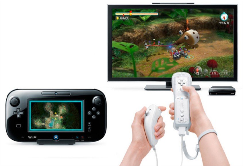 Analista comenta queda das ações da Nintendo e Wii U