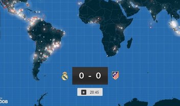 Finais da Champions League: O que as Estatísticas nos Mostram?