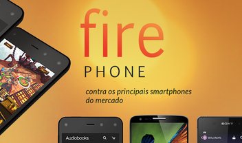 Comparação: Amazon Fire Phone contra os principais smartphones do mercado