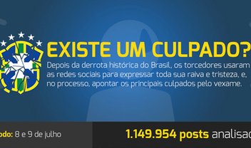 Brasileiros usam redes sociais para buscar culpados pela derrota da Seleção