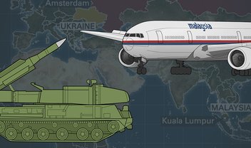 Como funciona o míssil SAM que derrubou um avião na Ucrânia [infográfico]