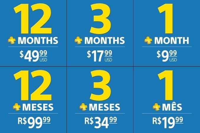 Cartão Psn Plus Premium 12 Meses Assinatura Usa Americano