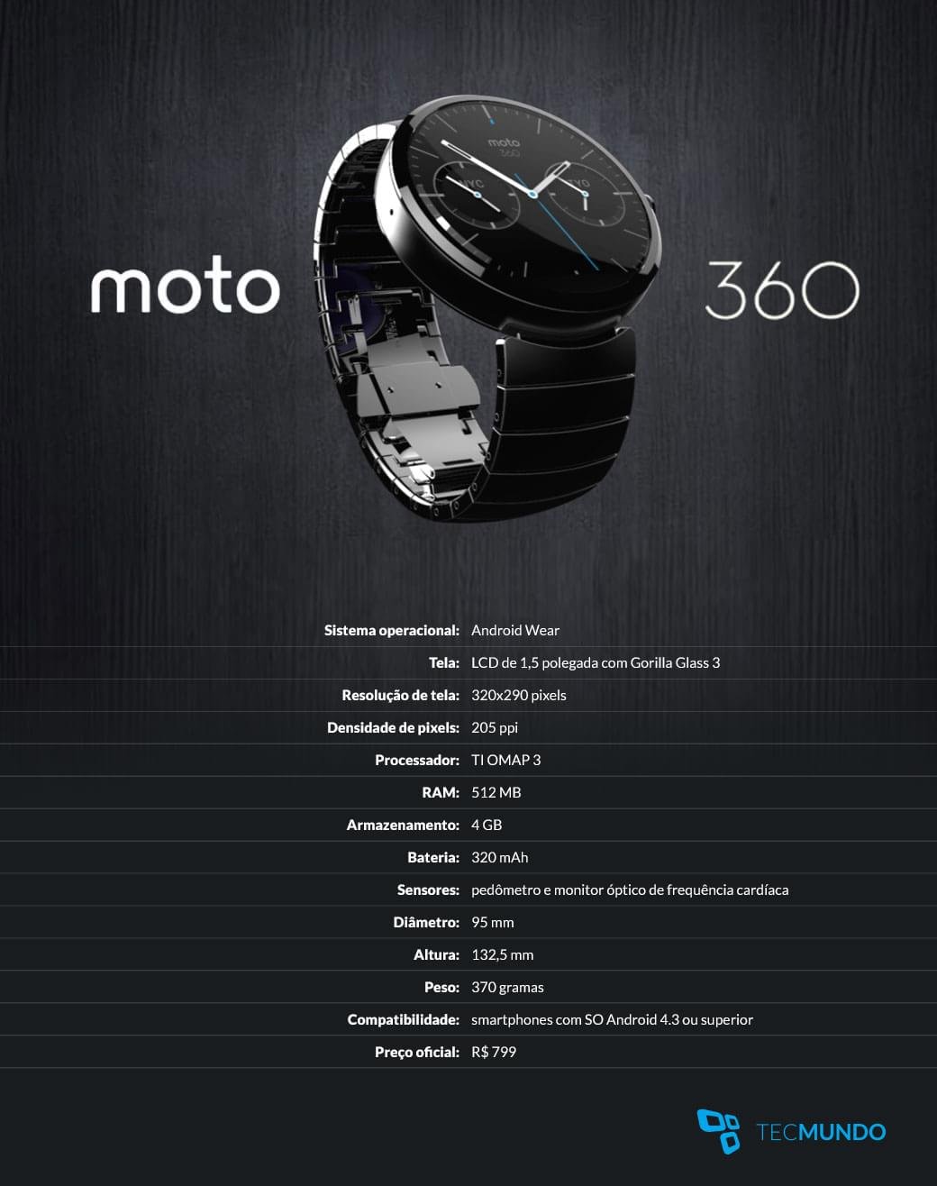 Motorola apresenta o Moto 360, seu relógio inteligente com Android