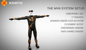 Novo detector de mentiras é um traje de captura de movimentos completo