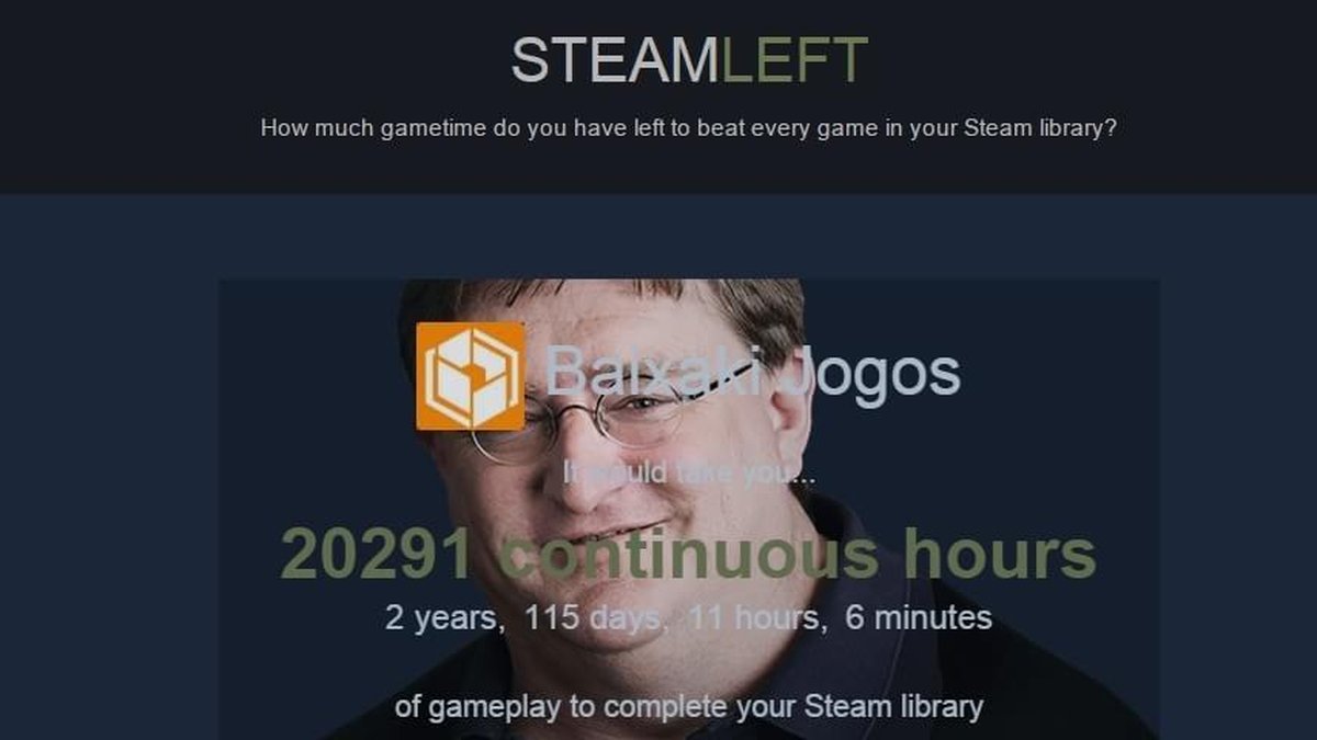 Steam: saiba quanto tempo você precisa para fechar todos os seus jogos