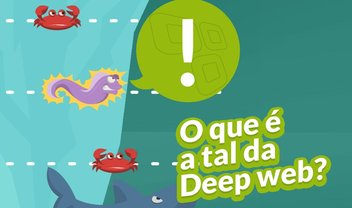 TecMundo Explica: o que é essa tal de “Deep Web”?