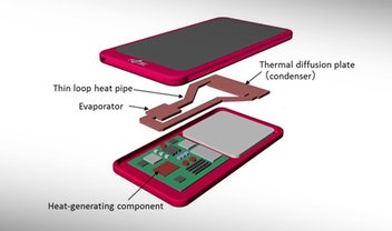 Fujitsu desenvolve tubulação de calor eficiente para dispositivos móveis