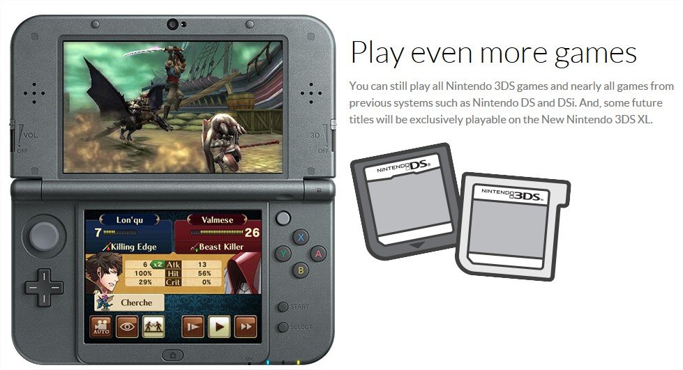 Nintendo lança atualização surpresa para o Nintendo 3DS