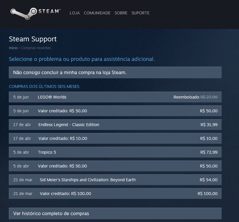 Quero meu dinheiro de volta: saiba como pedir reembolso do Steam - TecMundo  
