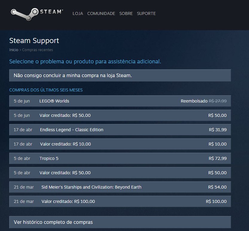 Como Pedir Reembolso na Steam pelo Windows / Linux / Mac