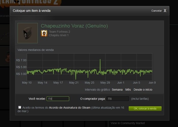 Steam: como vender um item no Mercado