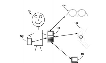 Nova patente da Google quer conectar qualquer objeto ao seu smartphone 