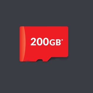 Imagem de SanDisk comemora 10 anos de idade do Cartão MicroSD