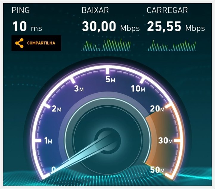 Como medir a velocidade da minha internet banda larga?