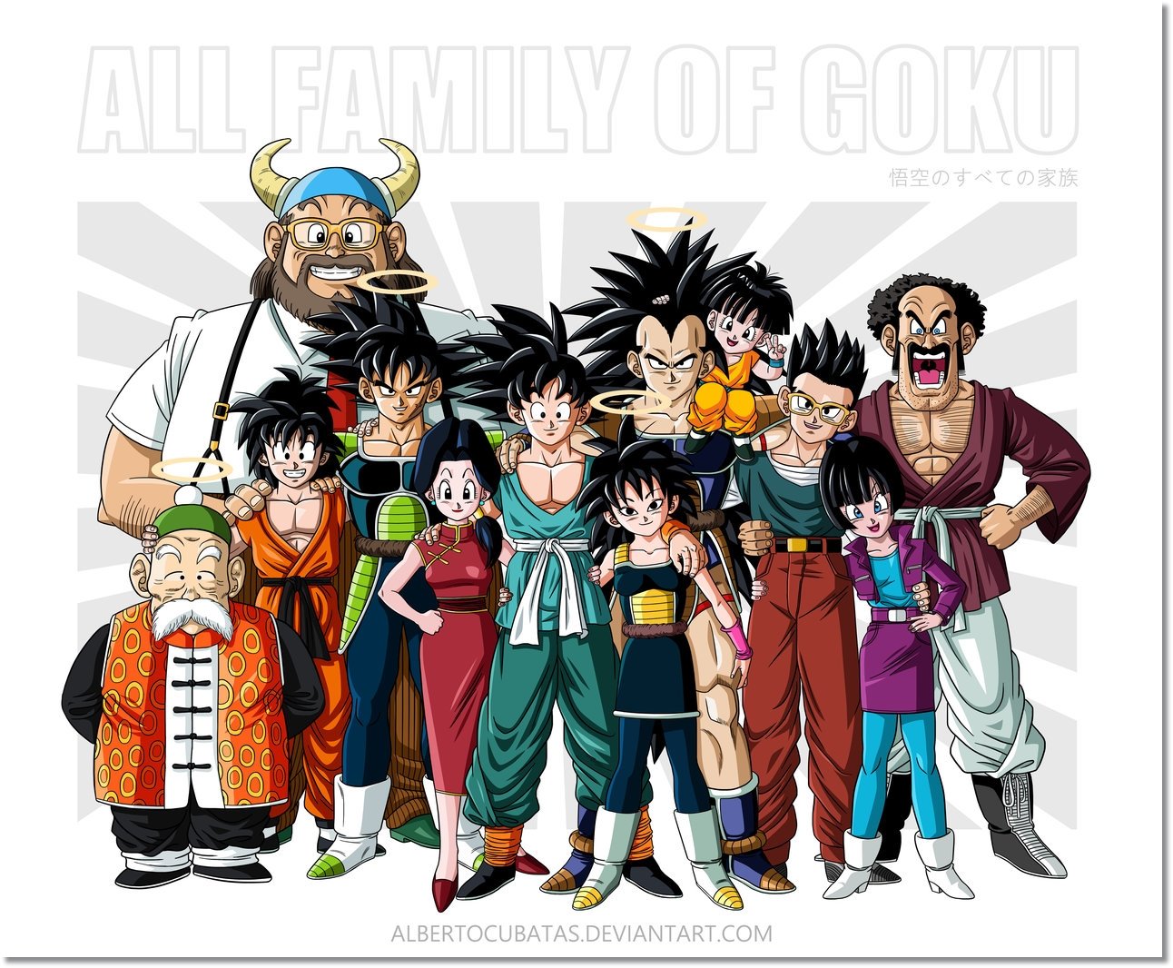 Família do Goku!