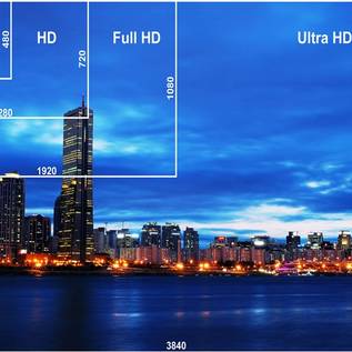 Imagem de Novo algoritmo da Google promete reduzir peso de vídeos em 4K pela metade