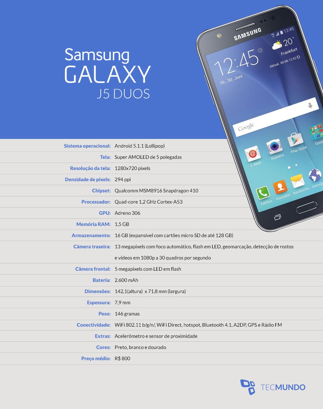 Review: Samsung Galaxy J5 2015