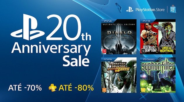 10 Anos de PlayStation Plus e as lições para o futuro