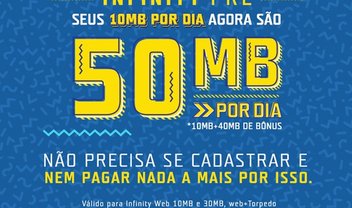 Infinity Pré da TIM passa de 10 MB para 50 MB diários 