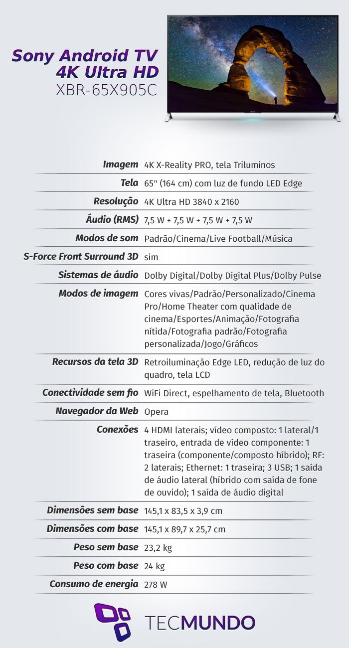 Review: Sony Android TV 4K Ultra HD XBR-65X905C - TecMundo