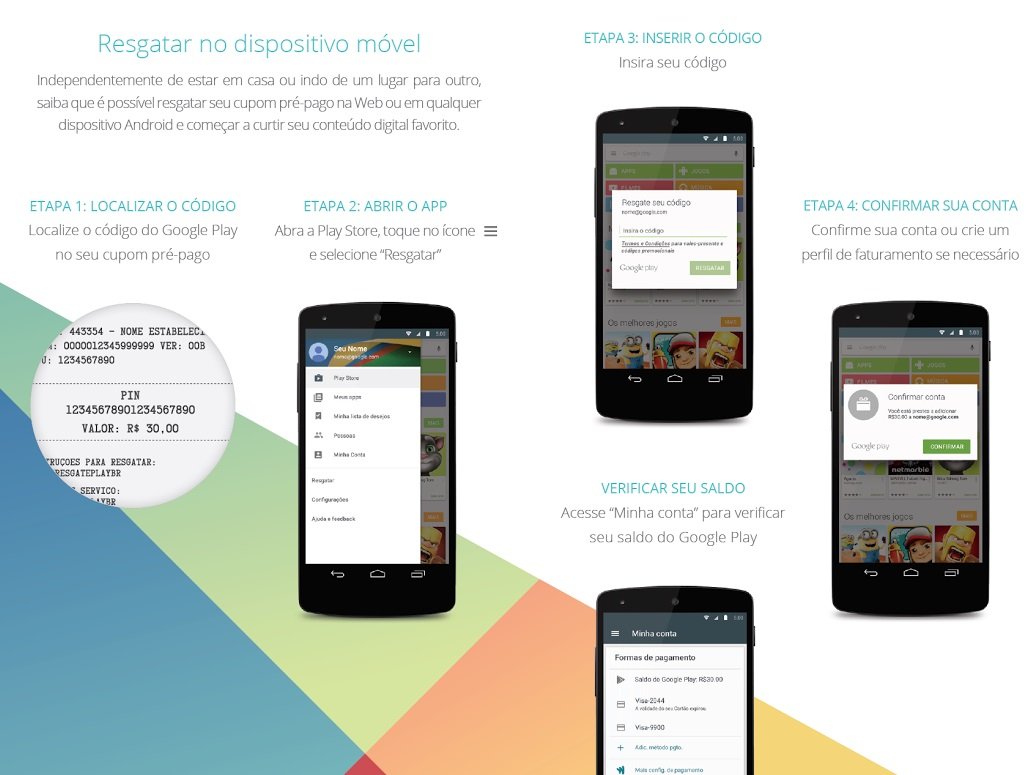 Resgate de códigos Google Play - E-Prepag PDV