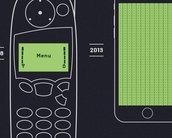 Quantas telas de um Nokia 5110 caberiam em um iPhone 6s?