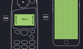 Quantas telas de um Nokia 5110 caberiam em um iPhone 6s?