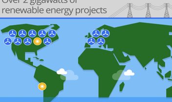 Google anuncia maior compra de energia limpa da sua história