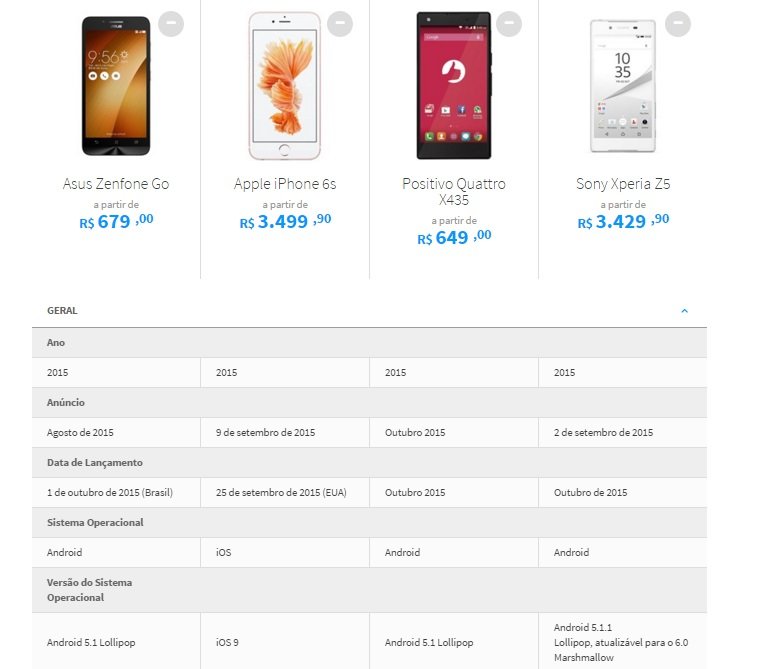 Celular barato: como comparar preço na hora da compra - TecMundo