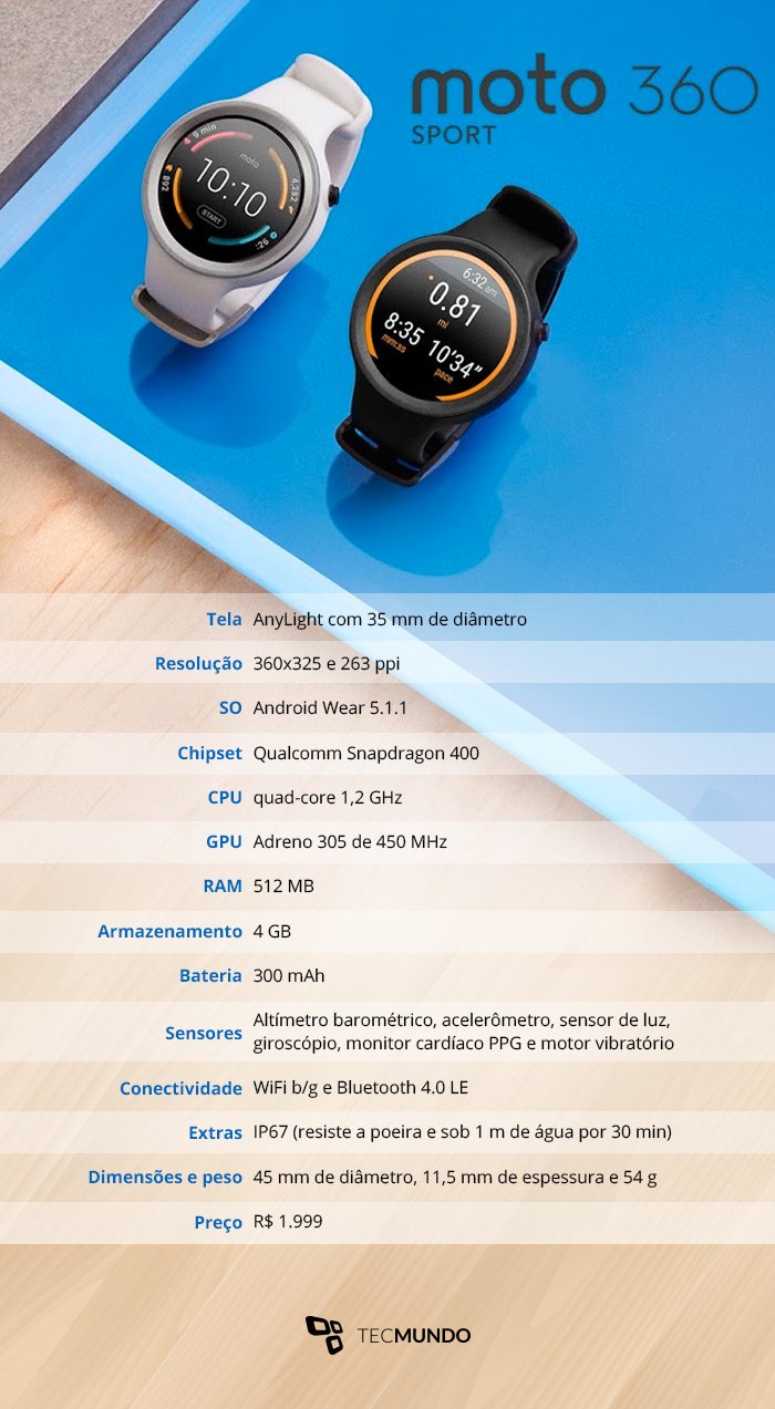 Moto 360 Sport: ótimo smartwatch caríssimo para esportes [review] 