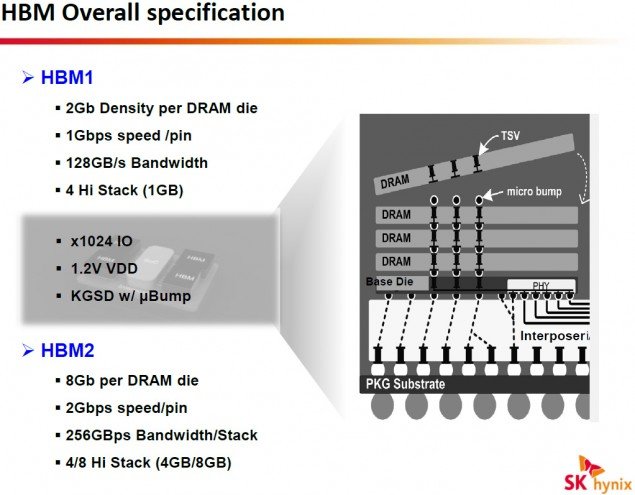 DirectX 12: entenda tecnologia e saiba quais placas estão preparadas