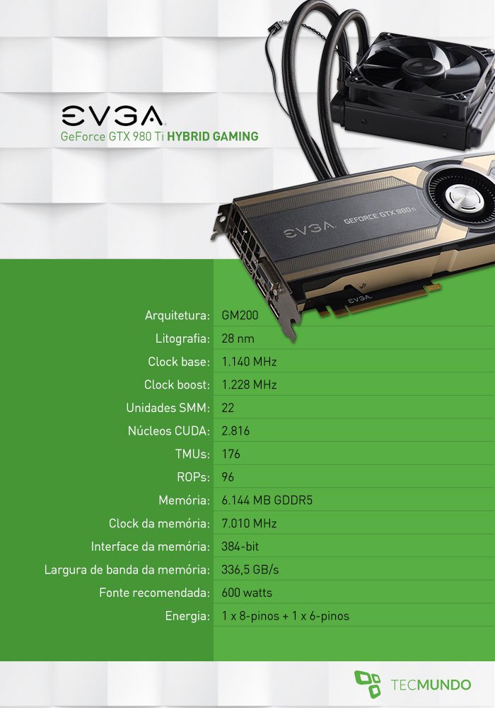 DSR: como ativar a tecnologia da NVIDIA que leva imagens 4K a telas Full HD  - TecMundo