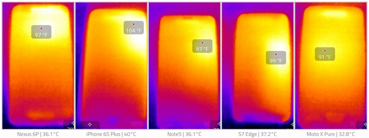 Snapdragon 820 é flagrado em teste de benchmark e 'supera' Exynos