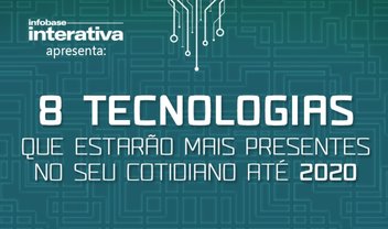 8 tecnologias que devem fazer parte do seu cotidiano na próxima década