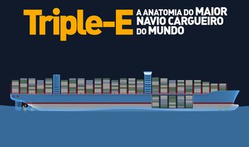 Triple-E: a anatomia do maior navio cargueiro do mundo [infográfico]