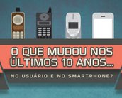 De 2006 a 2026: o que mudou e o que ainda vai mudar nos smartphones