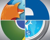 Chrome finalmente supera Internet Explorer em número de usuários pelo mundo