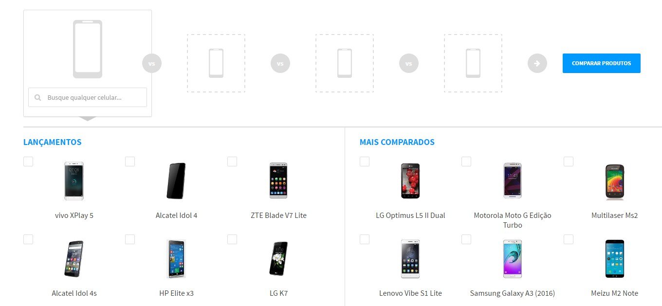 Os 10 celulares mais acessados no Comparador do TecMundo - TecMundo