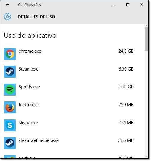 Como acessar o histórico de apps e jogos baixados no Windows 10