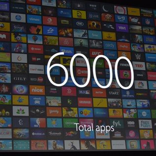 Imagem de Atualização para Apple TV vai permitir fazer “login em tudo” de uma só vez