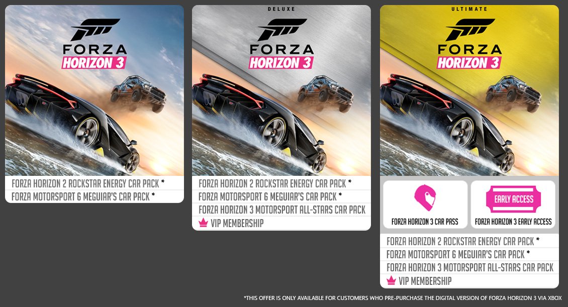 Forza Horizon 3 é o game de corrida do ano - confira o que andam