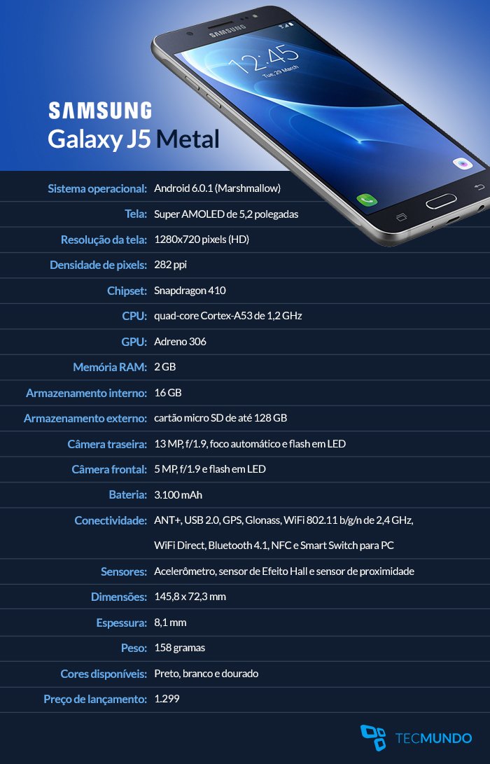 Samsung Galaxy J5 Metal - Ficha Técnica