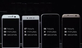 Teste de bateria conduzido pela Samsung mostra as qualidades do Galaxy S7