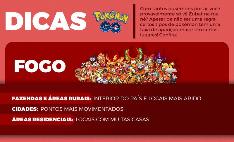 Pokémon GO - Onde capturar Pokémons de cada tipo para completar sua coleção  - Critical Hits