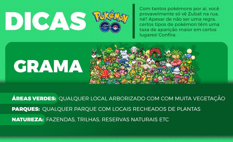 Onde encontrar cada tipo de Pokémon no Pokémon GO?