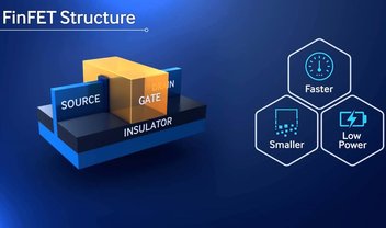 Samsung pode ser processada por quebra de patente da tecnologia FinFET