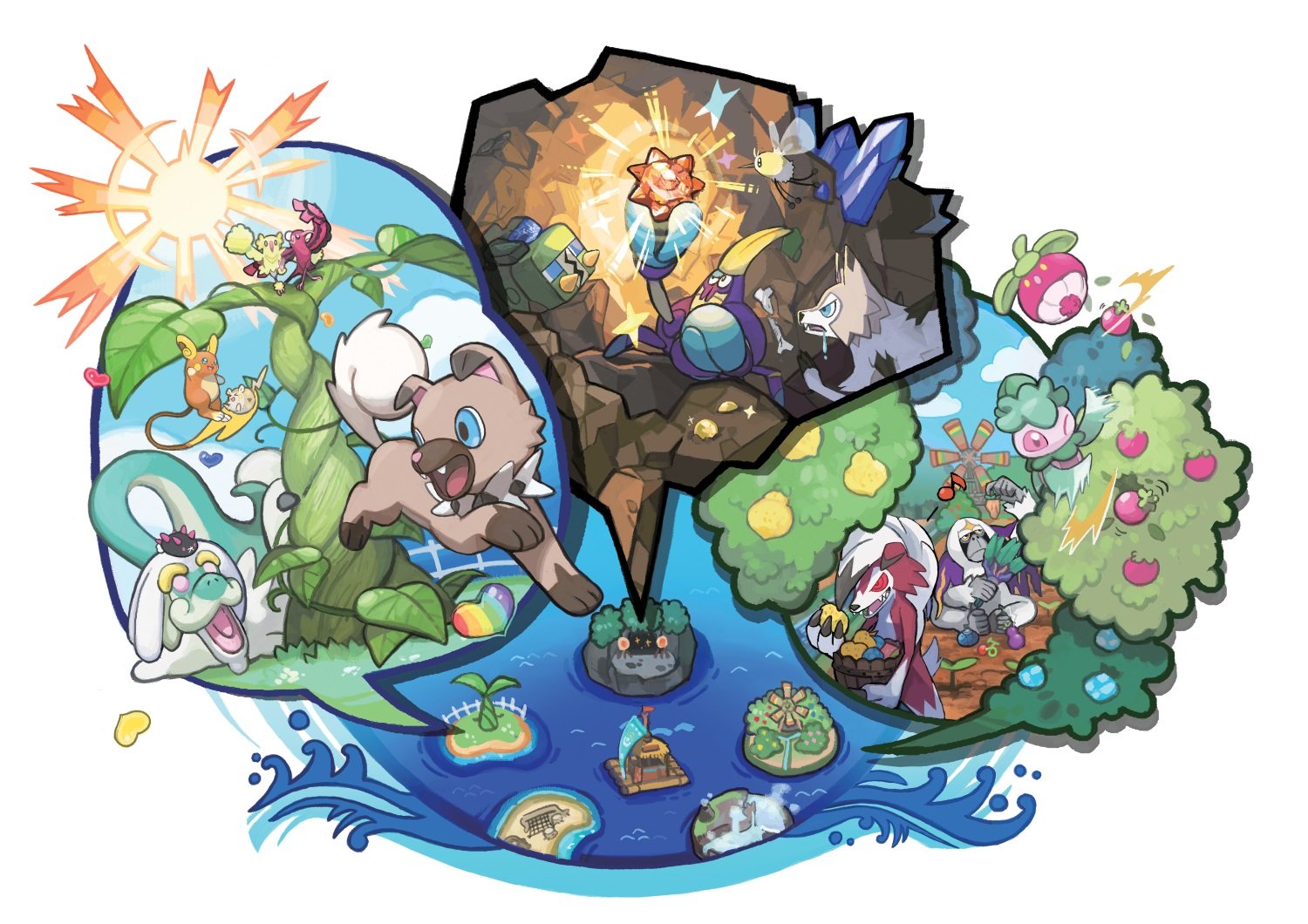 Análise de Pokémon Sun & Moon