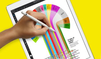 iPad Pro (2017): benchmark revela que os dois novos modelos têm 4 GB de RAM