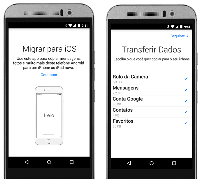 Trocou de celular? Veja como transferir fotos do iPhone para o Android -  Giz Brasil